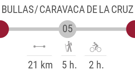 Tramo 5: Bullas -  Cehegn - Caravaca de la Cruz